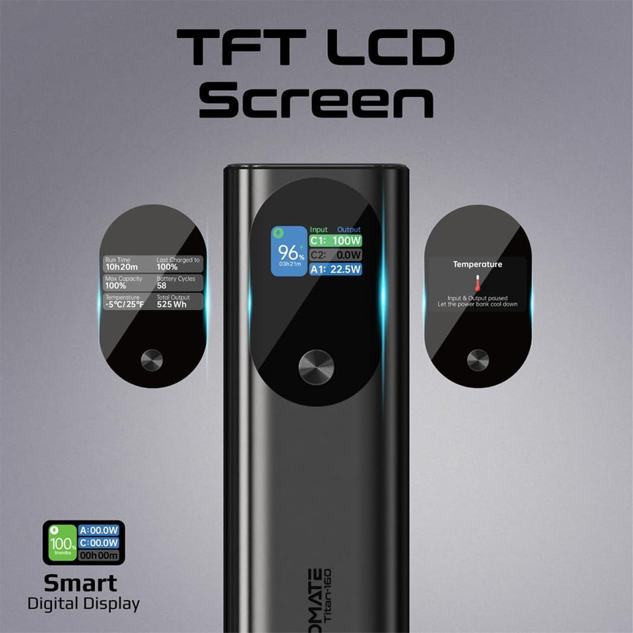 Promate (Titan-160) 27600mAh Portable Charger 160W