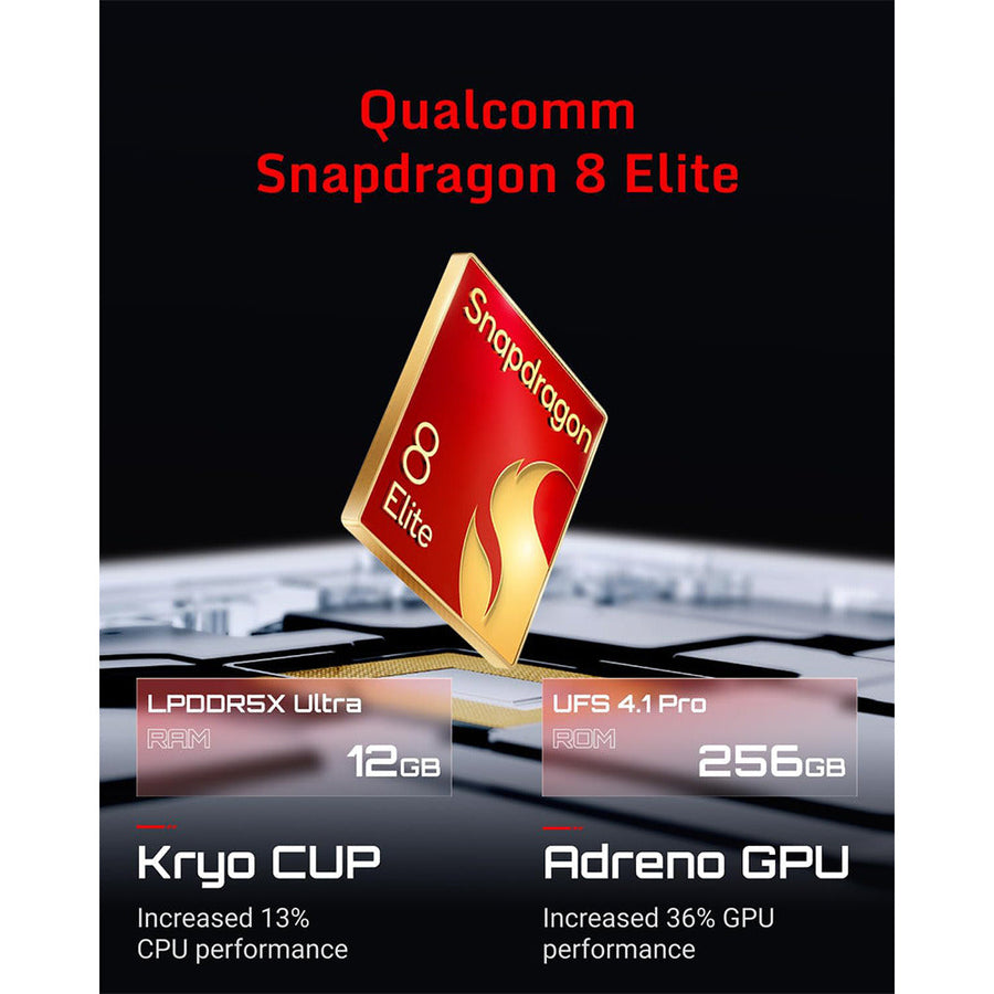 Red Magic 10 Pro 256GB 5G Smartphone