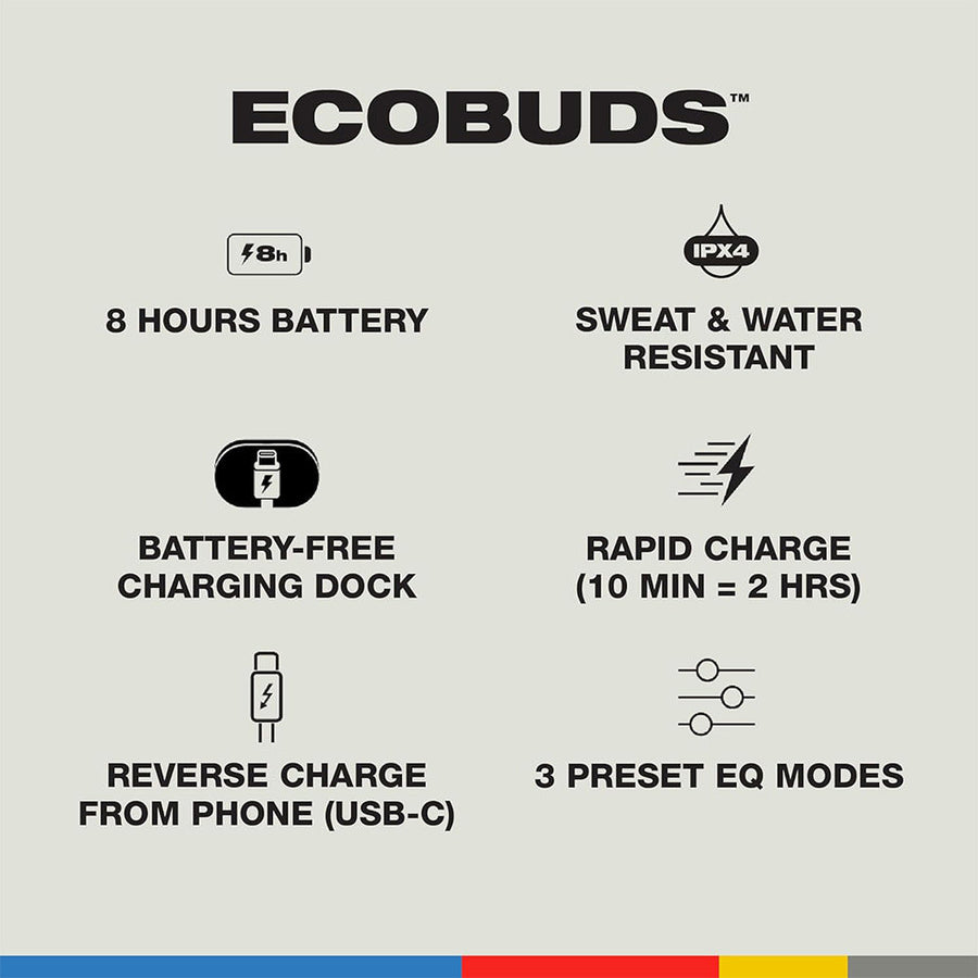 Skullcandy EcoBuds in-Ear Earbuds