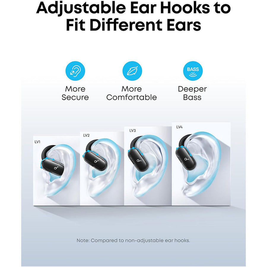 Soundcore TWS V40i by Anker
