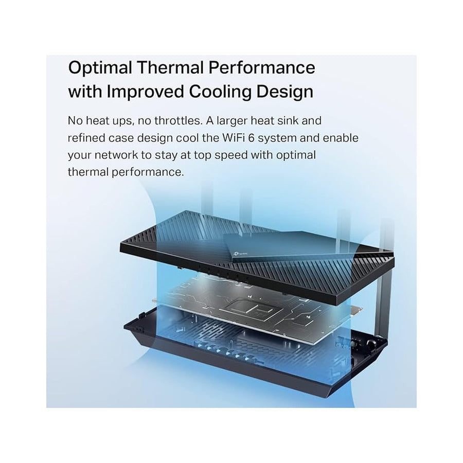 TP-Link Archer AX55 Pro AX3000 Dual-Band Wi-Fi 6 Router with 2.5G Ports