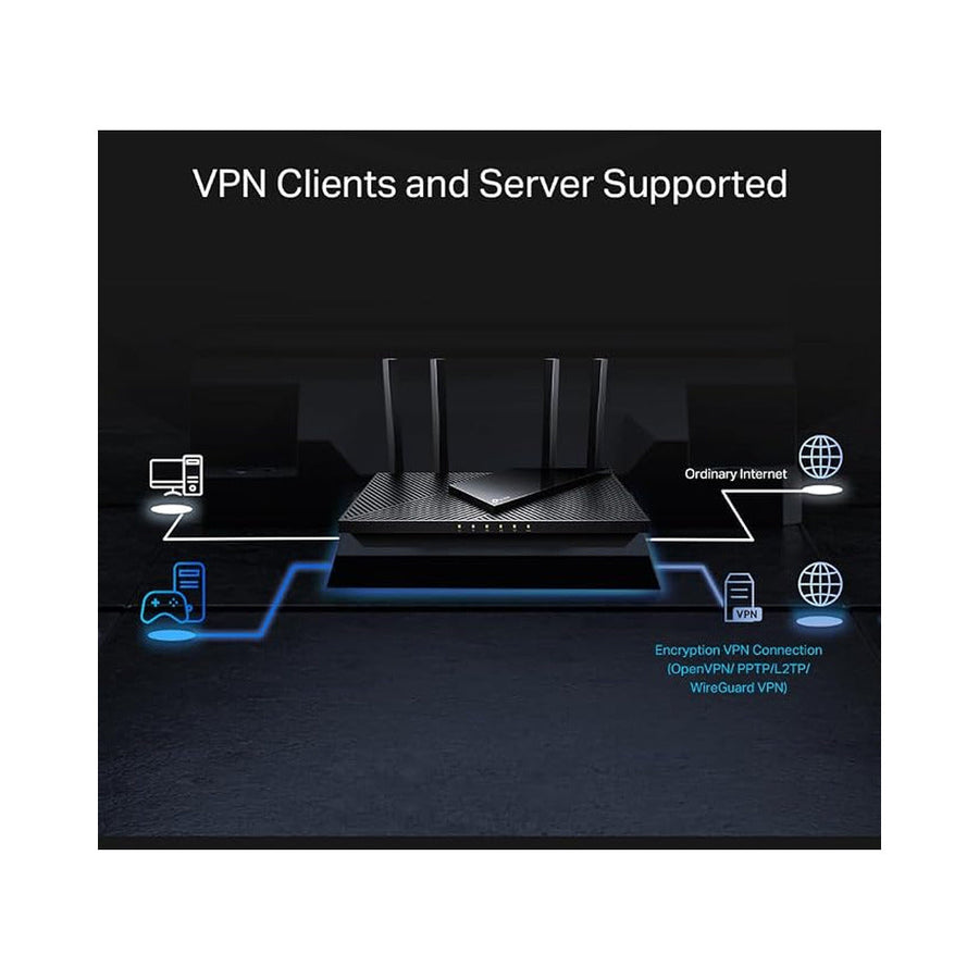 TP-Link Archer AX55 Pro AX3000 Dual-Band Wi-Fi 6 Router with 2.5G Ports