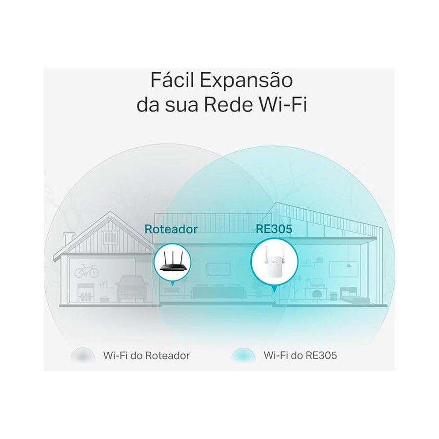TP-Link RE305 AC1200 Dual-Band Wi-Fi Range Extender – 2.4GHz & 5GHz, 1200Mbps, Access Point Mode
