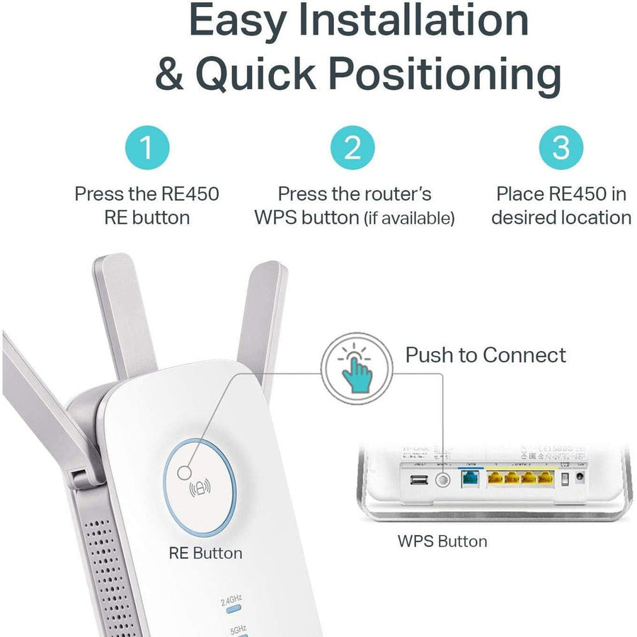 TP-Link RE450 AC1750 Dual-Band Wi-Fi Range Extender