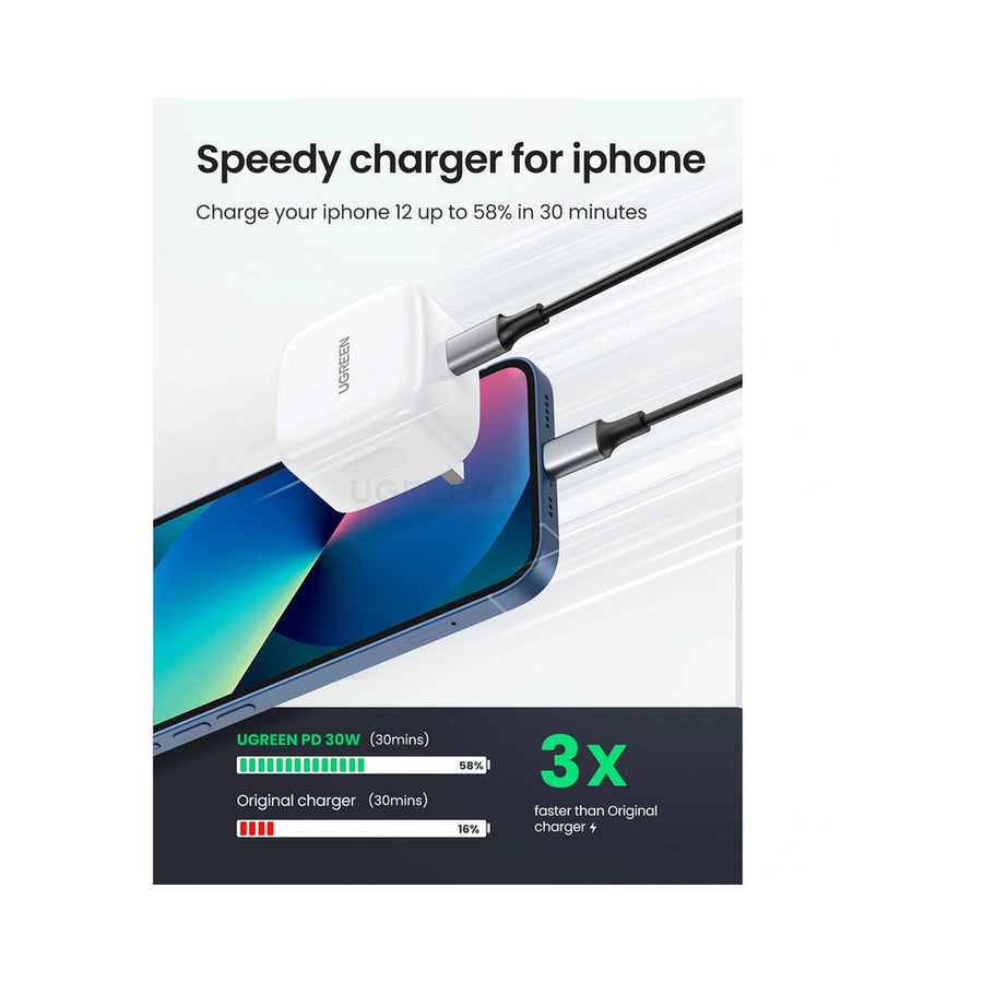 UGREEN 70197 30W USB-C PD Fast Charger