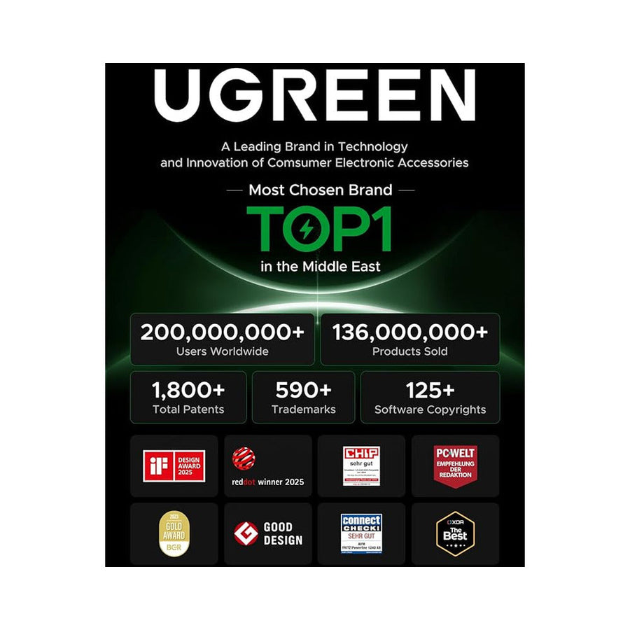 UGREEN AV161 USB-C to 3.5mm Audio Adapter