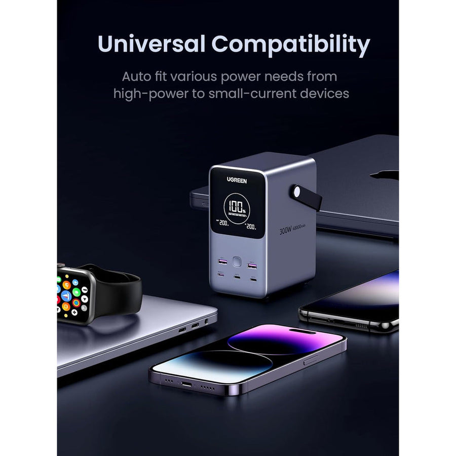 UGREEN PB770 48,000mAh 300W Power Bank