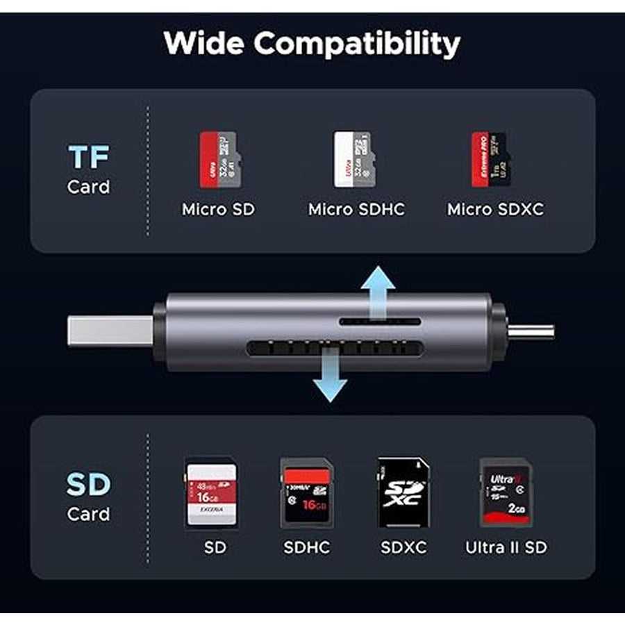 UGREEN USB-C & USB 3.0 SD/TF Card Reader