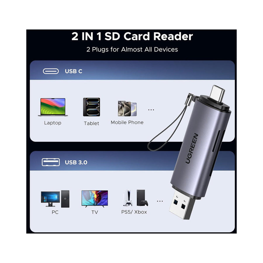 UGREEN USB-C & USB 3.0 SD/TF Card Reader