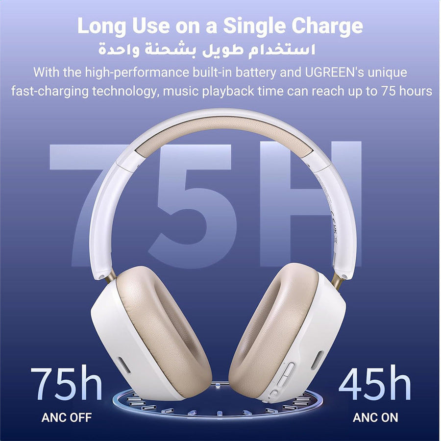 UGREEN Wireless Headphones Hitune Max 5C