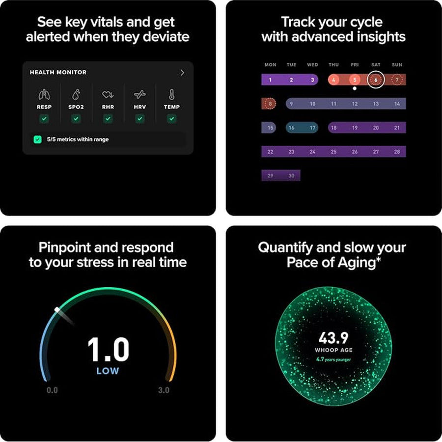 WHOOP Peak Fitness & Health Tracker - 12 Month Membership