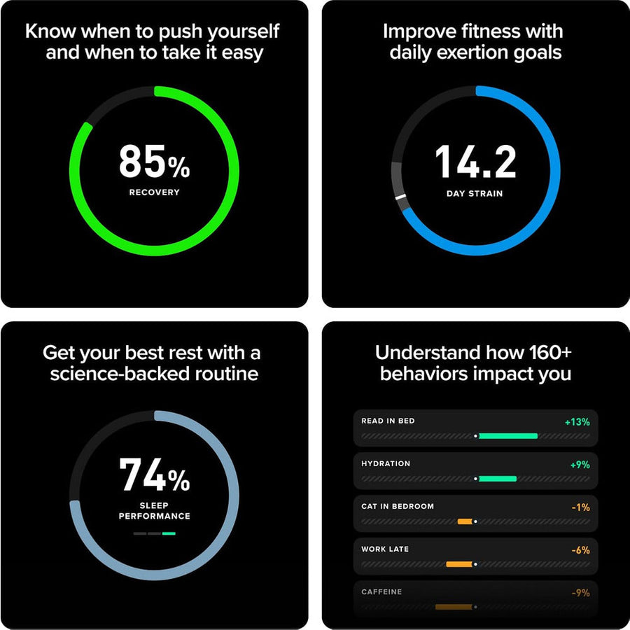 WHOOP Peak Fitness & Health Tracker - 12 Month Membership