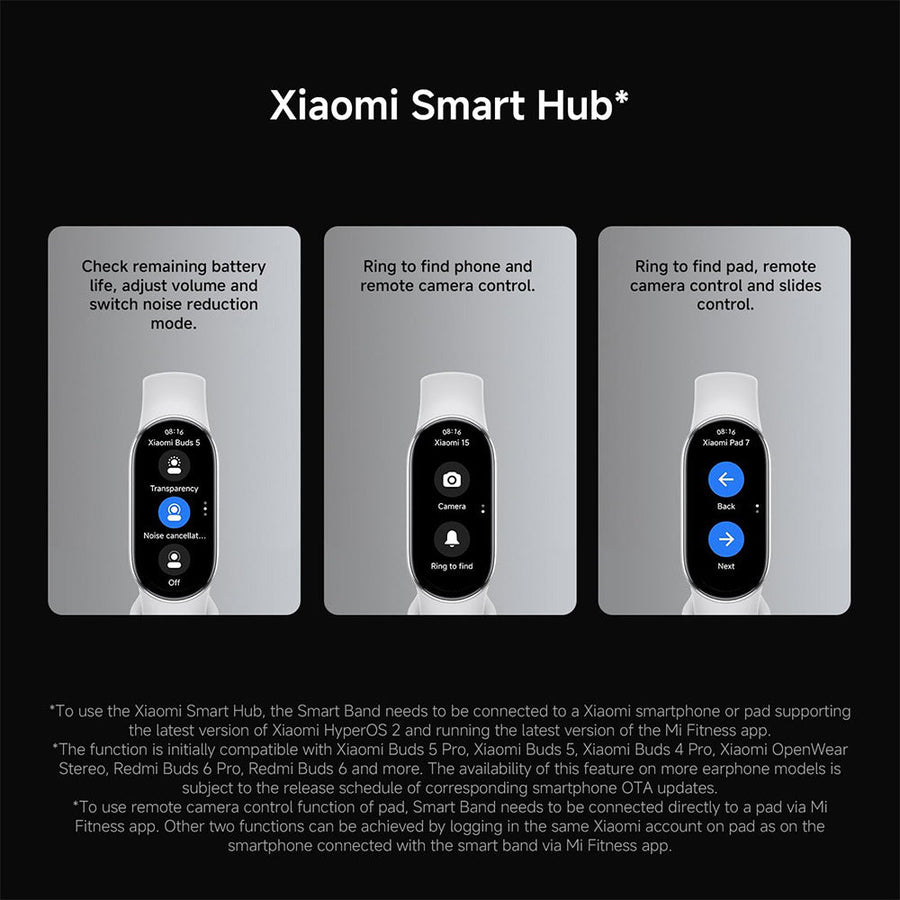 Xiaomi Band 10 Ceramic Edition