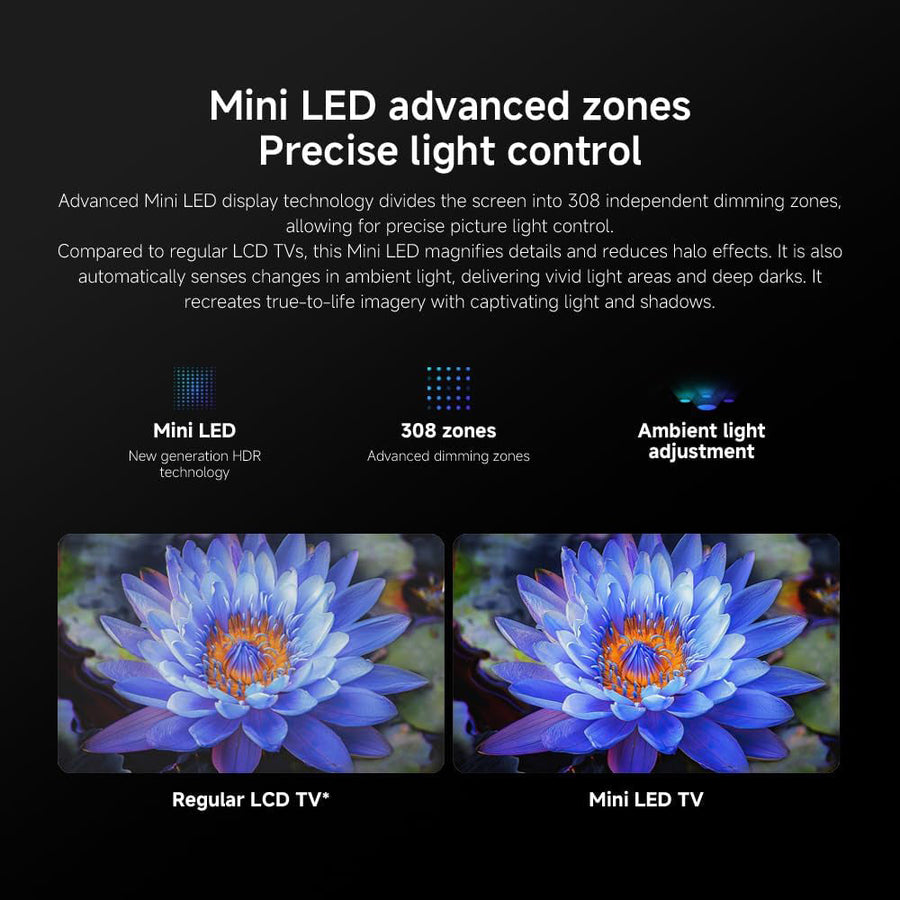 Xiaomi L55MA-SPLME S Mini LED 55″ (2025 Model)
