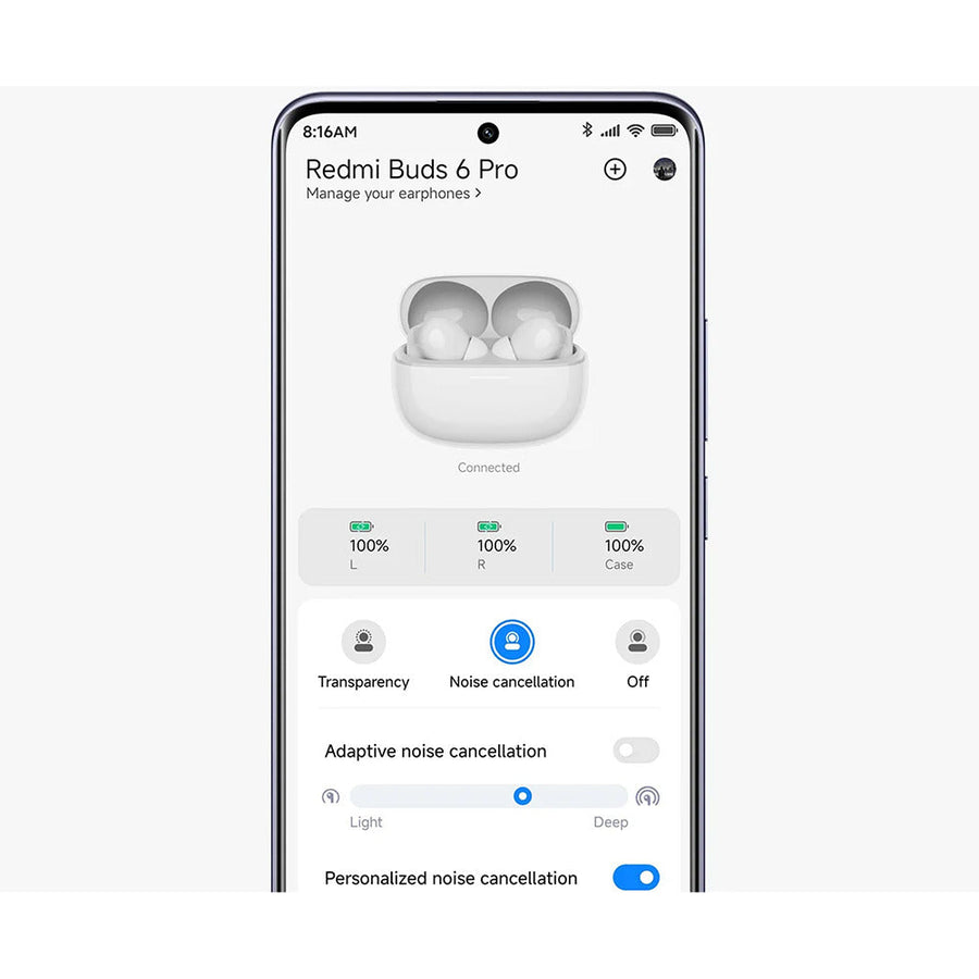 Xiaomi Redmi Buds 6 Pro