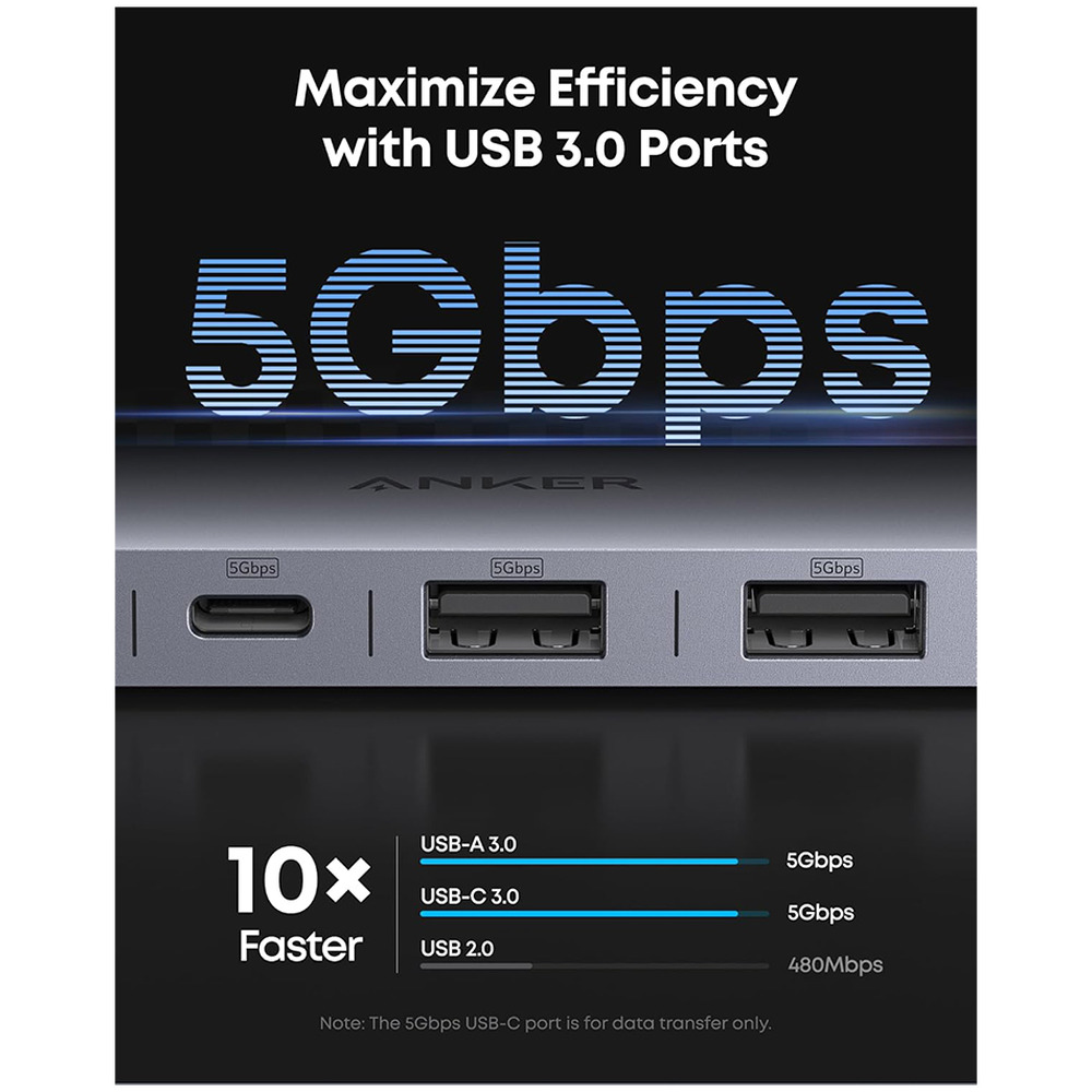 anker-7-in-1-usb-c-hub-a83d2ha1-2-gallery