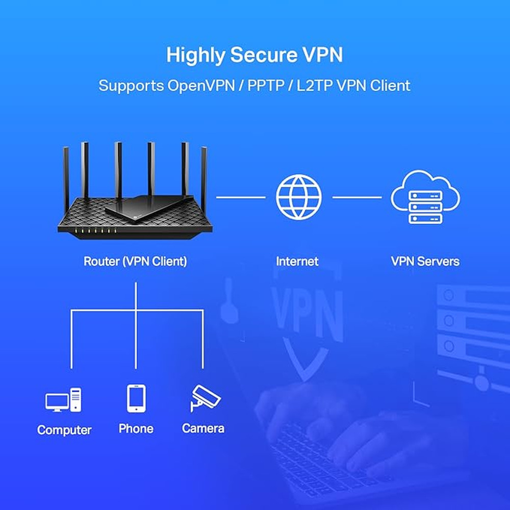 tp-link-ax5400-3-hero