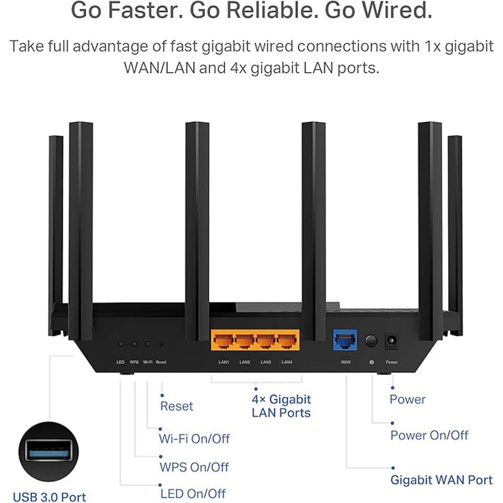tp-link-ax5400-4-hero