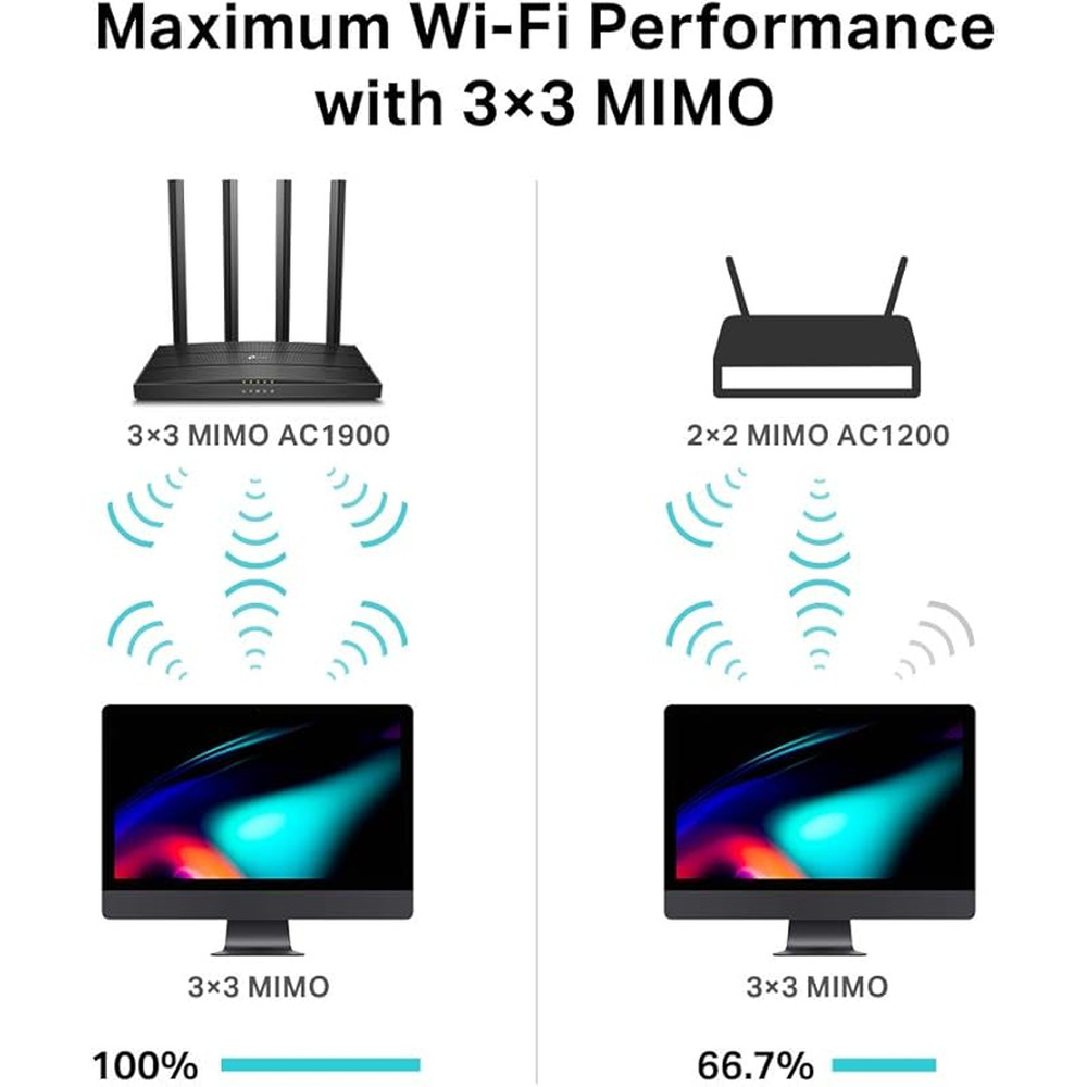 tp-link-c80-2-hero