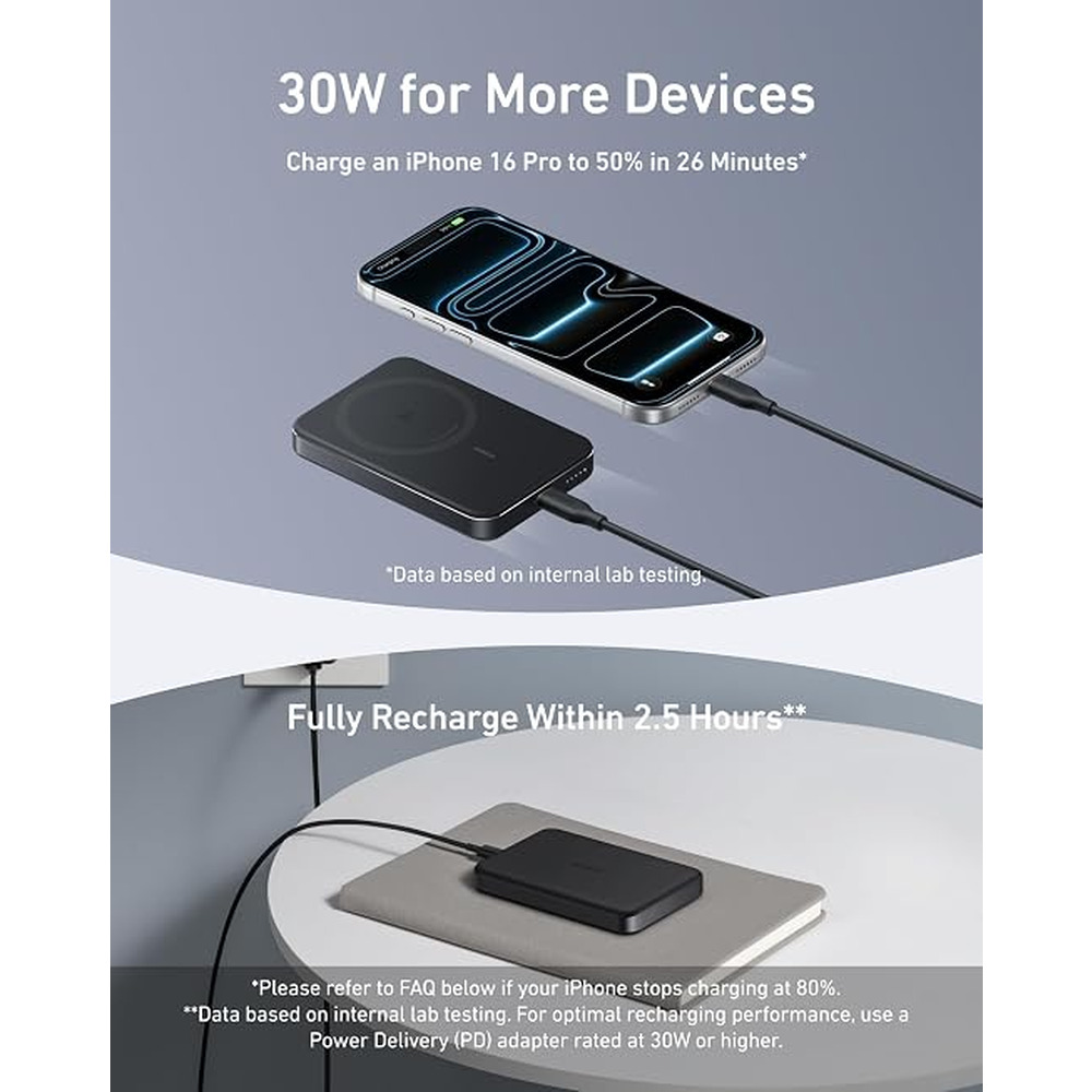 anker-maggo-10k-5-hero