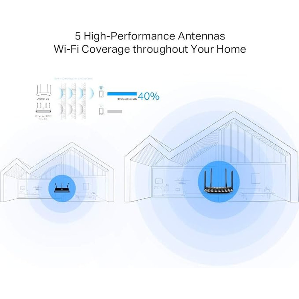 tp-link-archer-a6-3-hero
