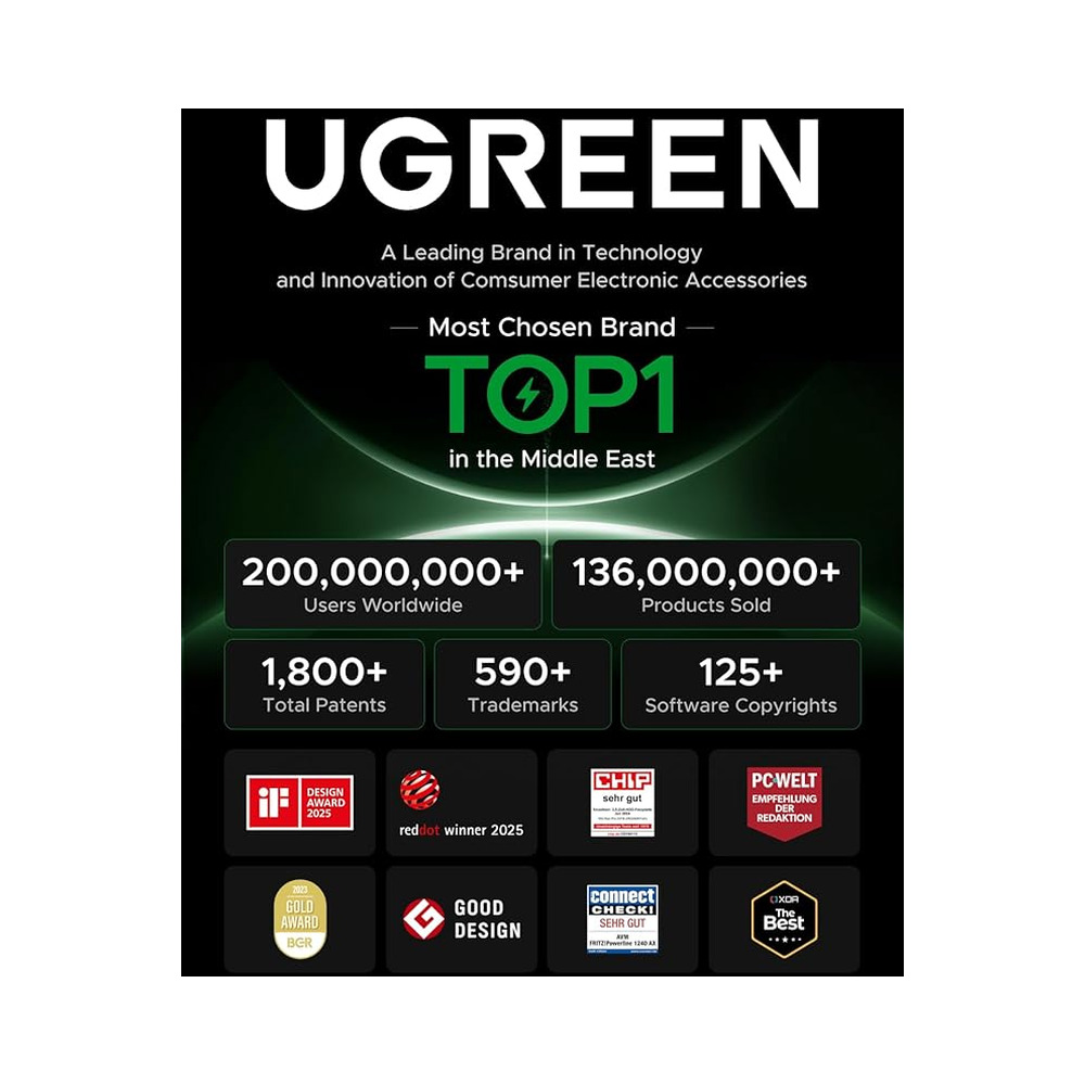 ugreen-av161-1