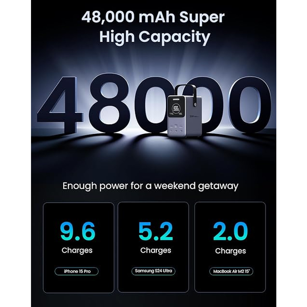 ugreen-powerbank-2-hero