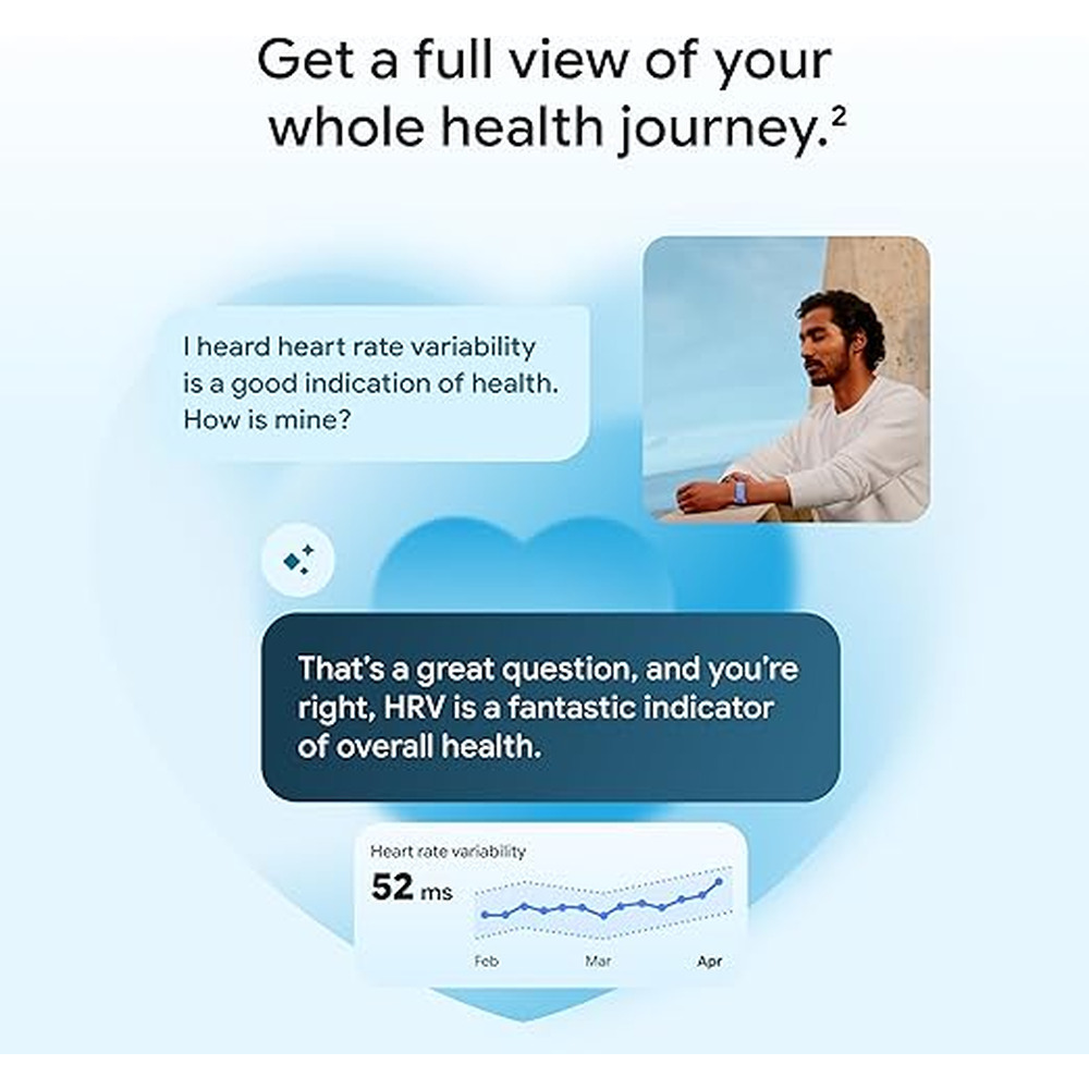 fitbit-air-specs-4-hero